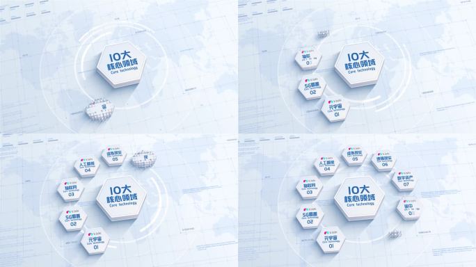 【十类别】10大明亮应用信息分类