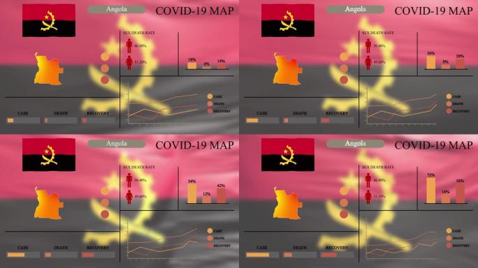 安哥拉冠状病毒或COVID-19大流行信息图形设计，安哥拉地图带旗帜，图表和指标显示病毒传播位置，信