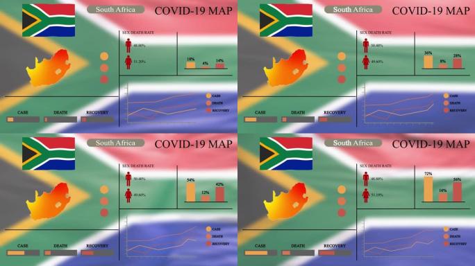 南非信息图设计中的冠状病毒或新型冠状病毒肺炎大流行，带有标志，图表和指示器的南非地图显示了病毒传播的