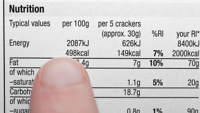 手指在营养标签上缓慢移动，检查一包食物上的卡路里信息，极端特写宏观视图