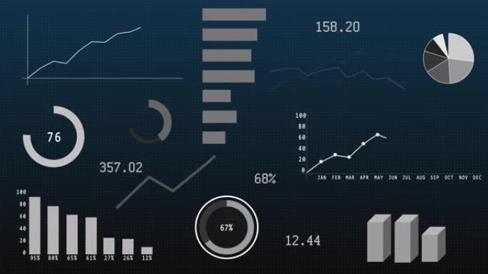 金融业务图表，图表，数字。竖线、折线图和饼图、图表动画。带有百分比符号的图表。蓝色和灰色设计。3D动