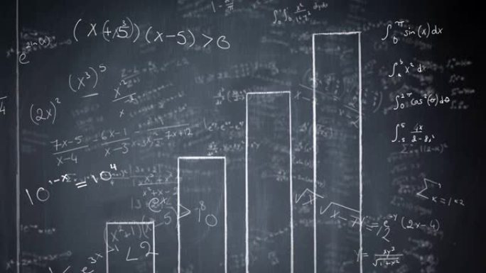 反对条形图黑板的数学方程