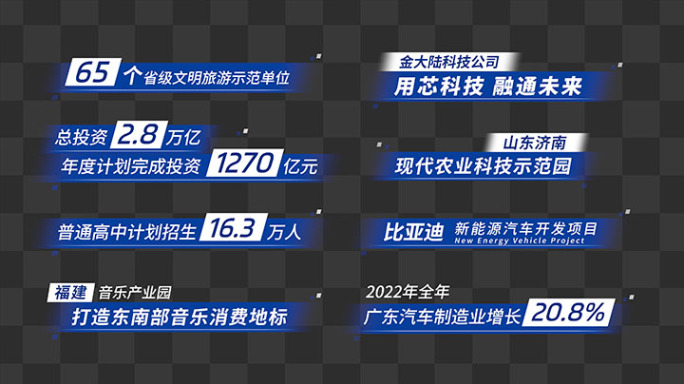 【PR模板】蓝色数据字幕条