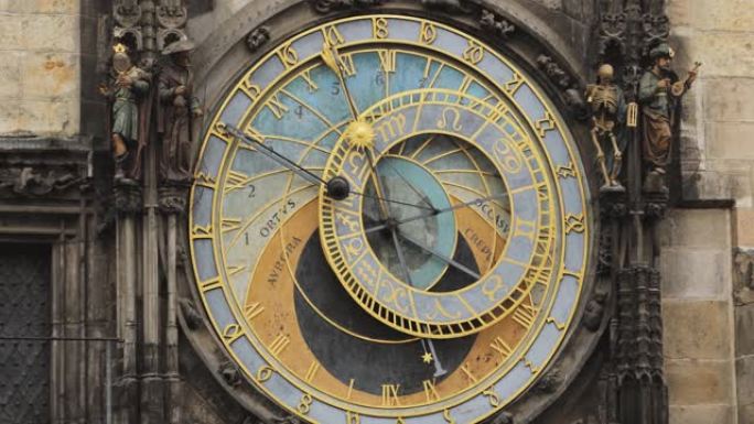 集。布拉格天文钟，又称布拉格Orloj，是一座中世纪的钟，位于捷克共和国首都布拉格