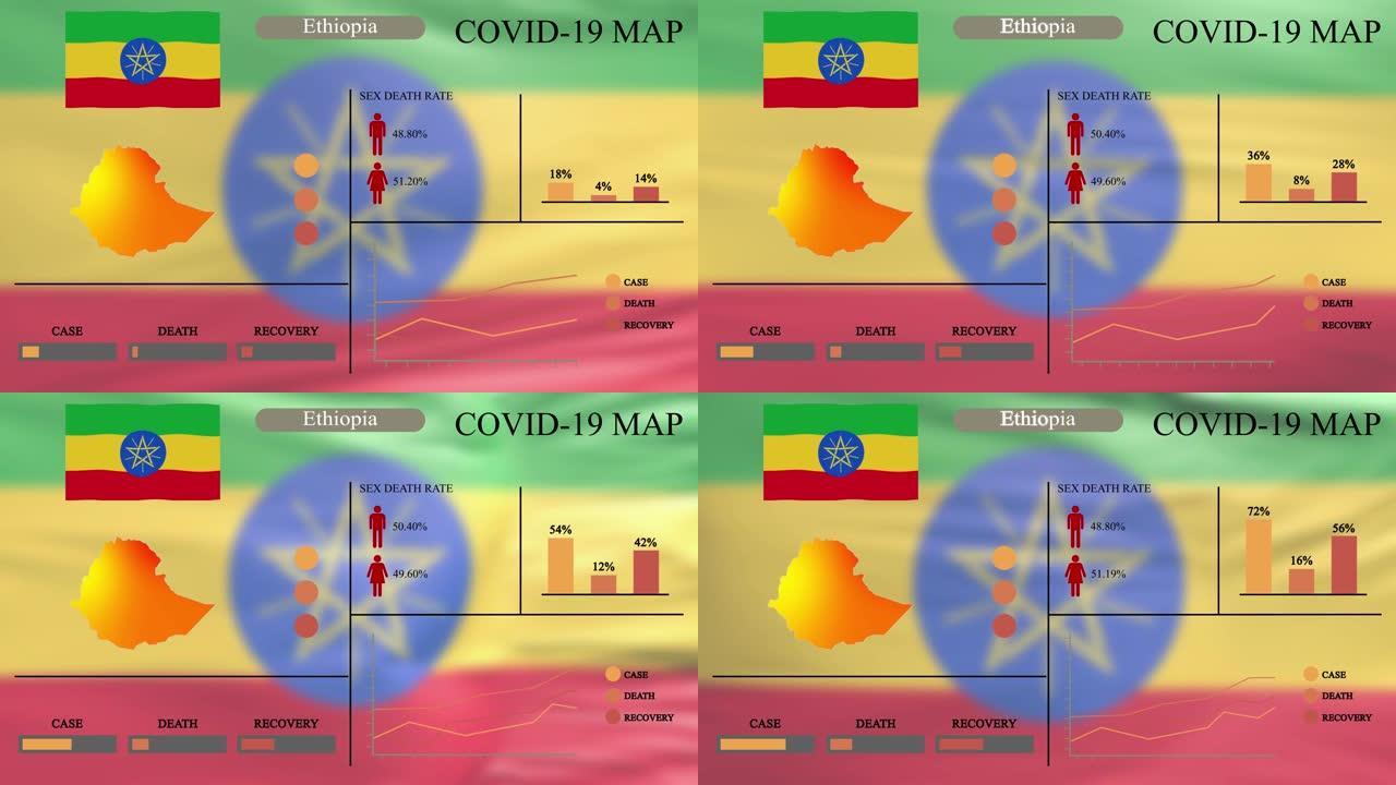 埃塞俄比亚冠状病毒或COVID-19大流行信息图形设计，埃塞俄比亚地图带有旗帜，图表和指标显示病毒传