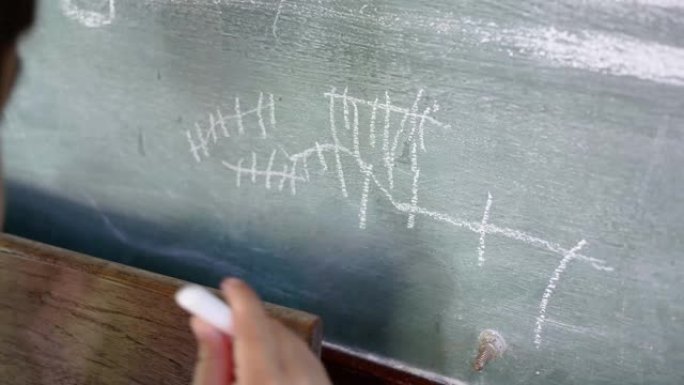 可爱的小女孩在学校用白色粉笔在黑板上画画的特写手。