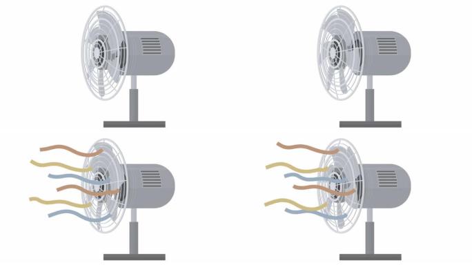 通风风扇。带丝带的电风扇的动画。卡通