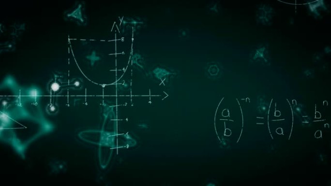 在绿色背景上移动的数学公式和形状的动画