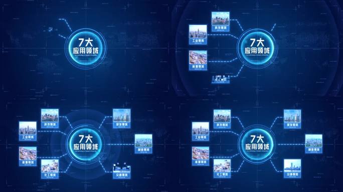 【7大分类】七项蓝色科技图文分支