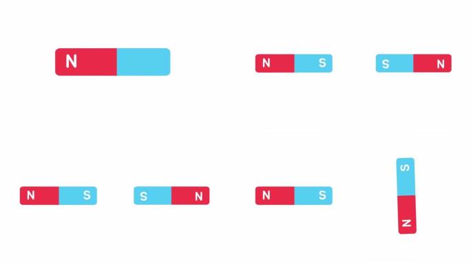2D动画图形。阳极和负磁铁的作用产生磁场。互相推动和吸引