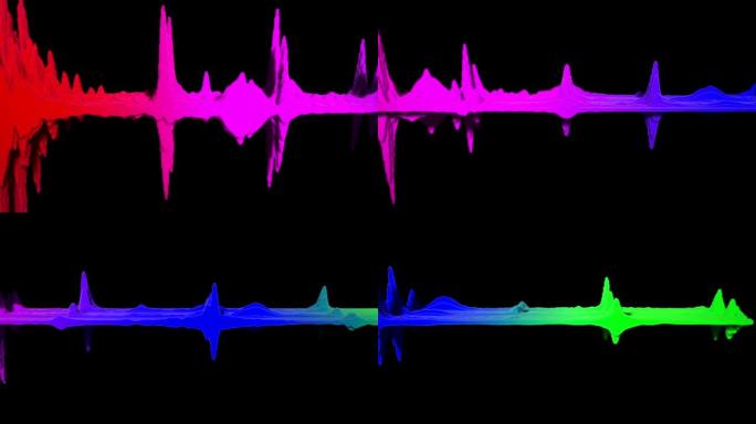 光谱彩色抽象波形3d