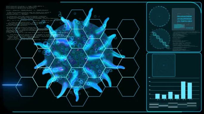 未来派数字监控研讨盘算机正在停止剖析和处理病毒。通过修饰DNA来对抗各种病毒