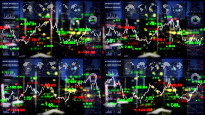 世界股市趋势。股票大盘涨跌经济