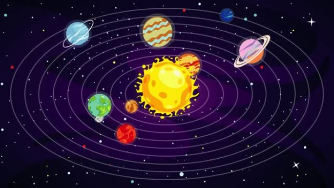 太阳系的多彩行星