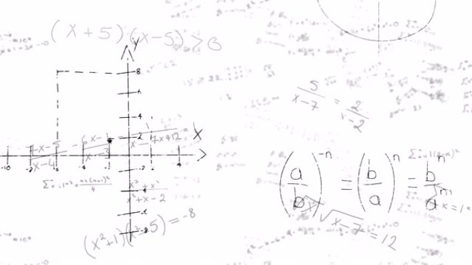 手写在白色背景上的数学方程式动画