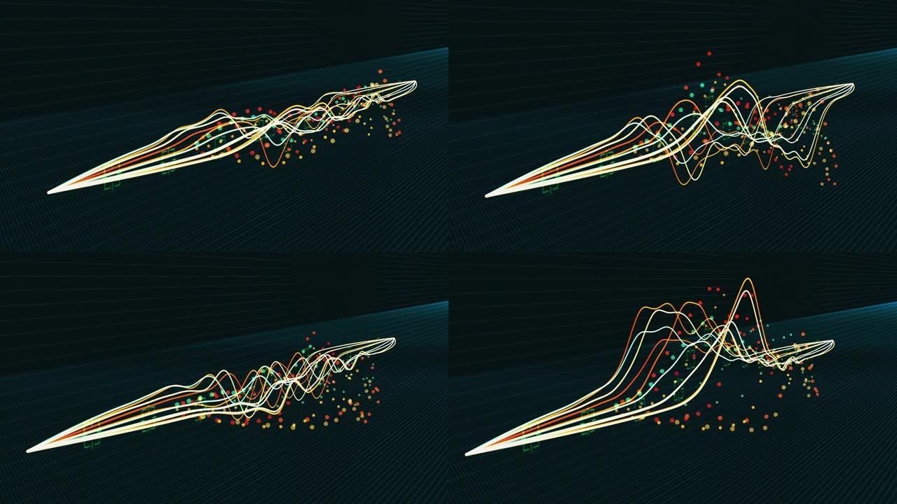 抽象曲线图分布频率波形图统计背景动画3d