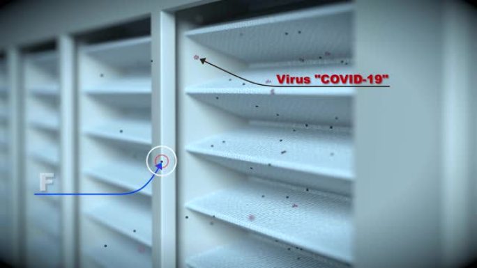 HEPA过滤器捕捉COVID19病毒和细颗粒。