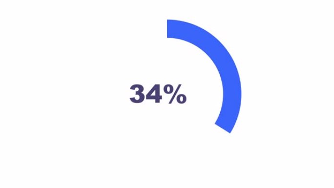 动画的4k视频镜头简单加载圆环。最小加载转移下载0-100% 在白色背景。创意浅蓝色加载收集圈环屏幕