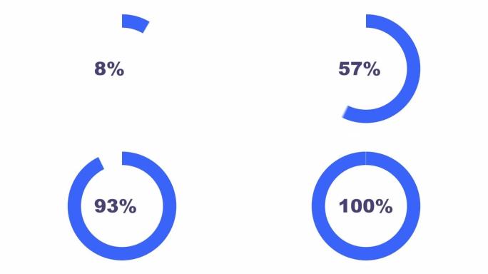 动画的4k视频镜头简单加载圆环。最小加载转移下载0-100% 在白色背景。创意浅蓝色加载收集圈环屏幕