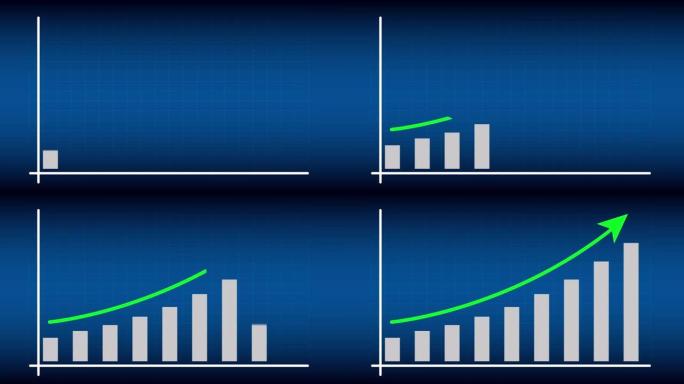 投资回报图动画，业务增长，投资概念。