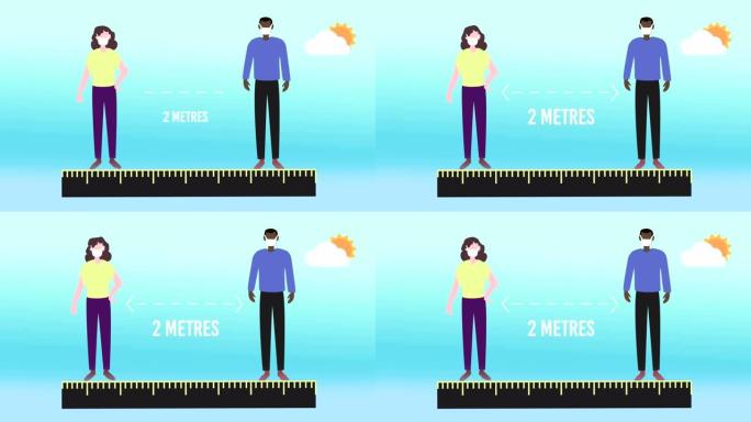 戴着面具的人的动画在蓝色背景下与太阳图标社交距离