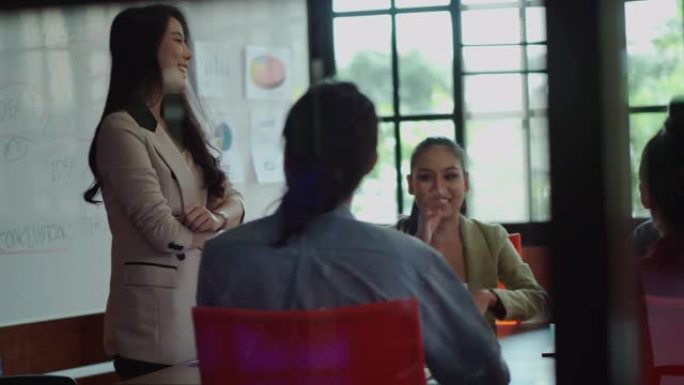 在公司办公室开会亚洲职业女性员工向团队介绍公司业务概况。拍手祝贺