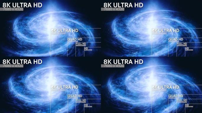 8K，4K，全高清，高清标准电视分辨率大小