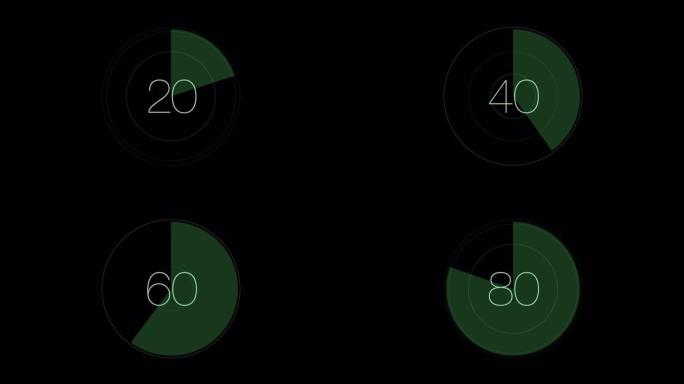 环形饼图1-绿色雷达背景上的100百分比加载-4k运动图形