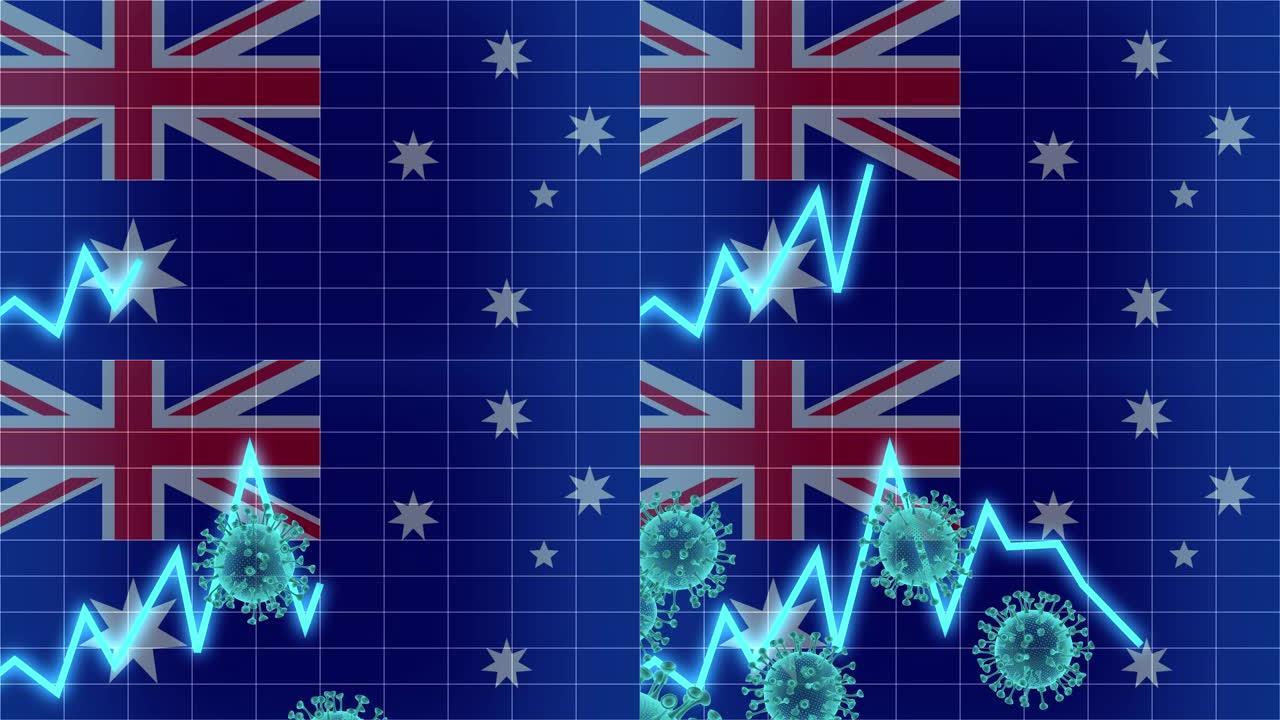 澳洲股市因冠状病毒下跌，经济问题