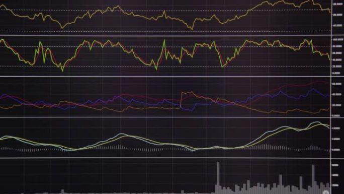 适用于金融投资概念的股票市场或外汇交易图和烛台图。经济趋势商业理念和所有艺术作品设计的背景。摘要金融