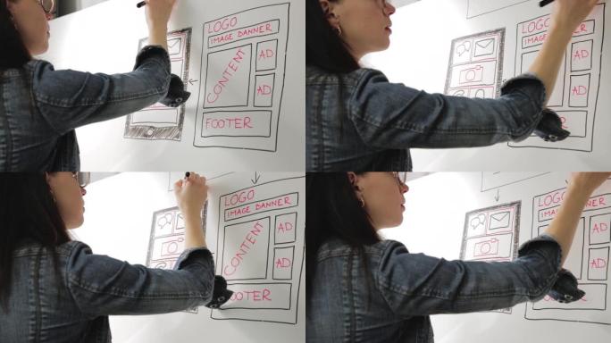 女性网站设计师创意策划应用开发图纸模板布局框架线框设计工作室用户体验概念