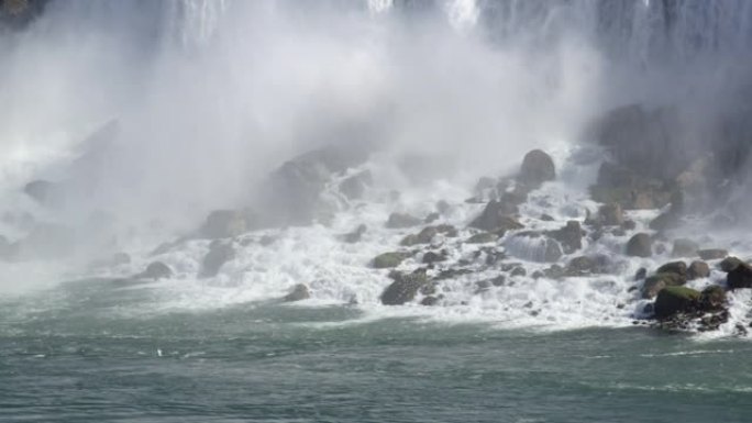 加拿大安大略省尼亚加拉瀑布的美国瀑布触礁 (特写/泛右)
