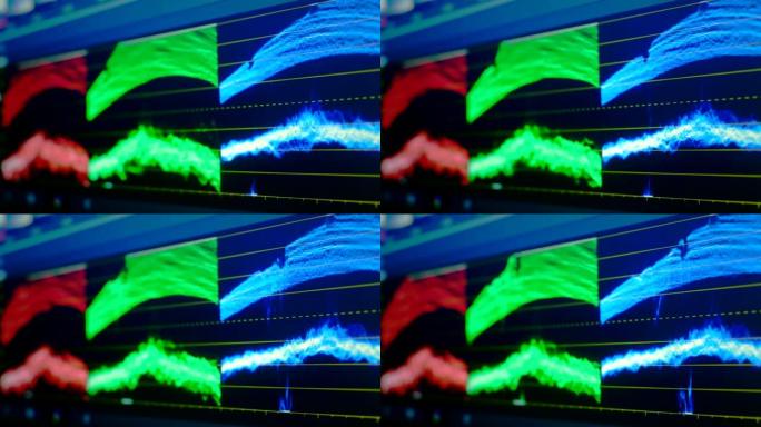视频波形监视器的特写前视图，具有单独的RGB颜色和波形变化，用于回放
