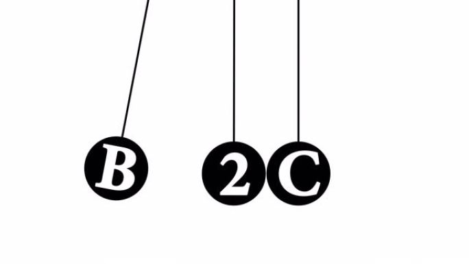 b2c和b2b符号
