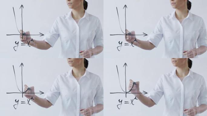 女企业家绘图图女企业家数学方程式