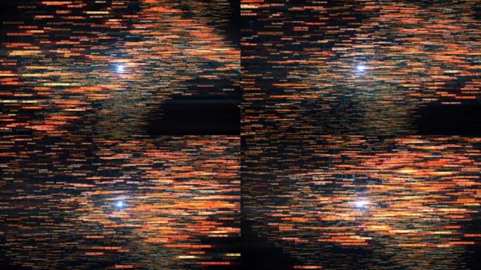 聪明的工作条件