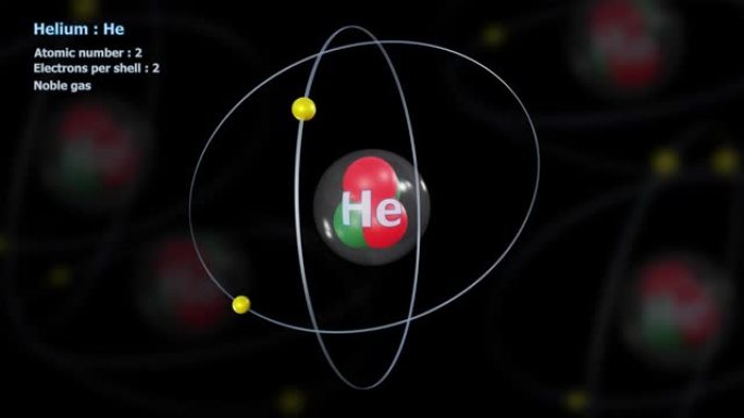 具有2个电子的氦原子与原子无限轨道旋转