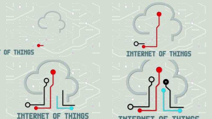 2D平面动画-IoT (物联网) 概念