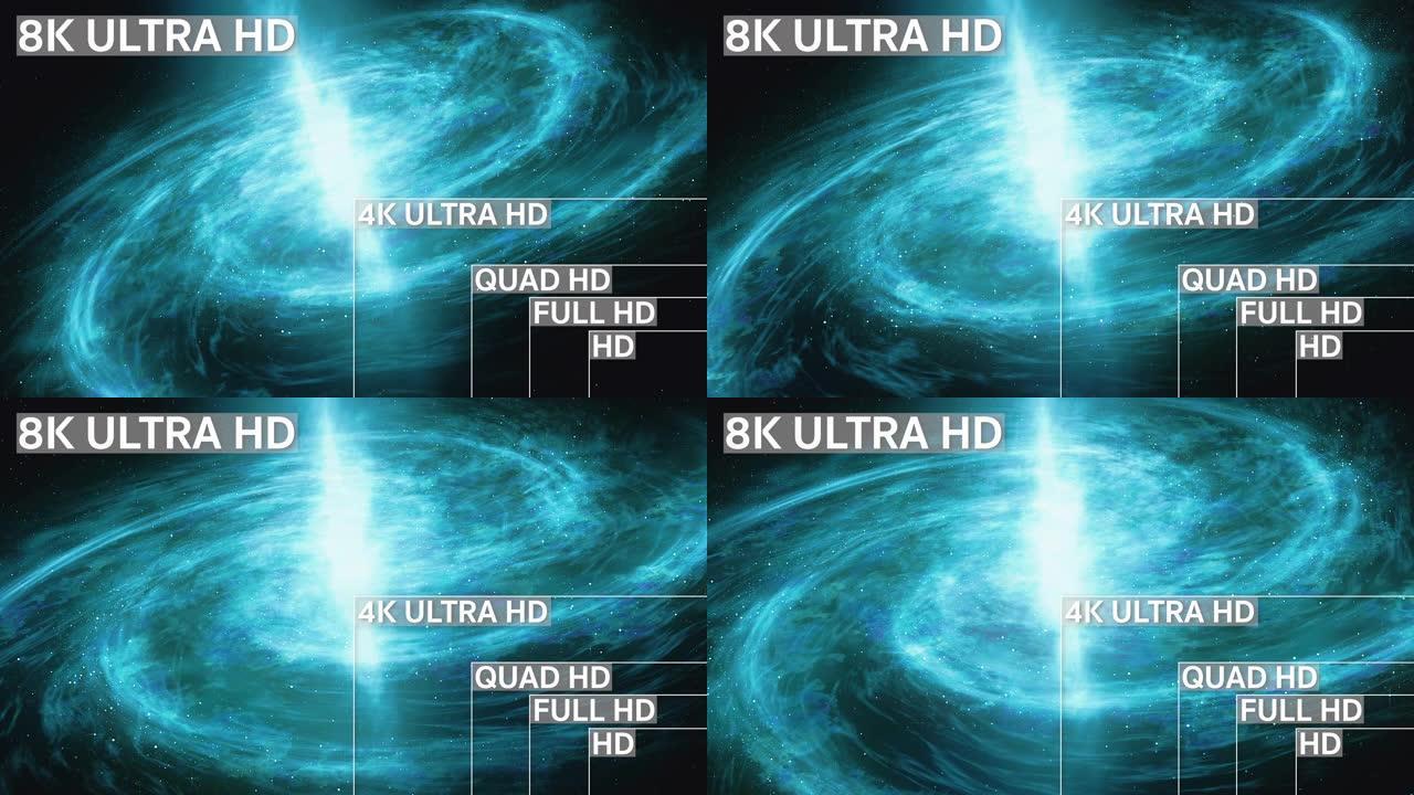 8K，4K，全高清，高清标准电视分辨率大小