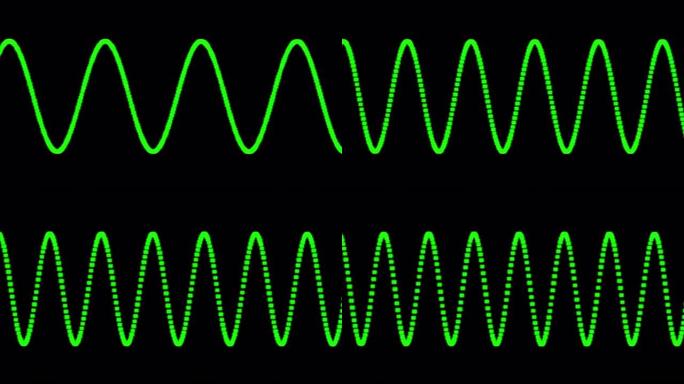 示波器波形振荡-无缝循环