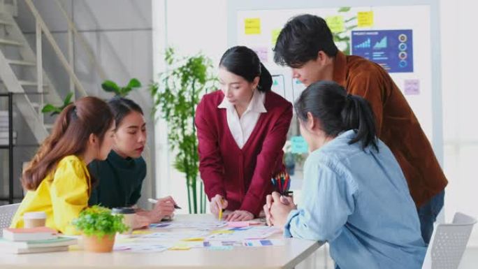 业务团队会议，亚洲创意团队小组在办公室进行集思广益和计划，亚洲女性领导者与董事会会议室，初创企业，小