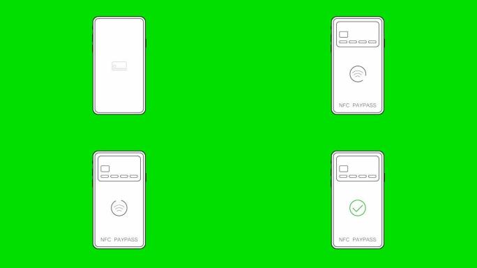 非接触式支付: 使用智能手机在绿色背景上支付账单。通过网上银行和电话上的应用程序进行无线支付