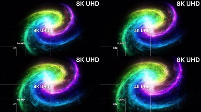 8K，4K，全高清，高清标准电视分辨率大小