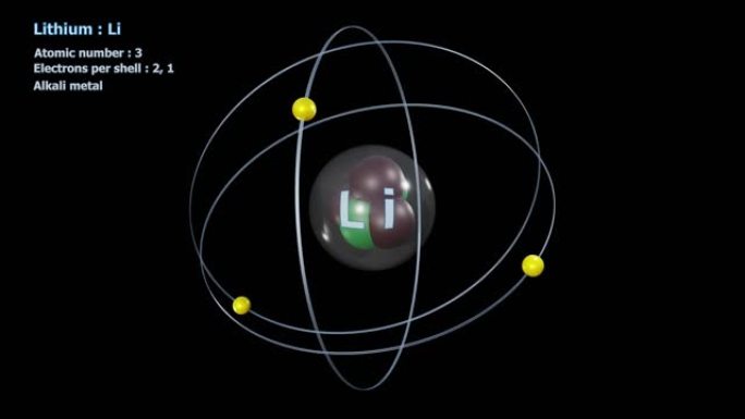 无限轨道旋转中具有3个电子的锂原子