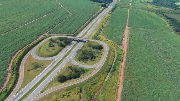 乡村道路的全景景观。乡村场景。农业领域。伟大的风景。