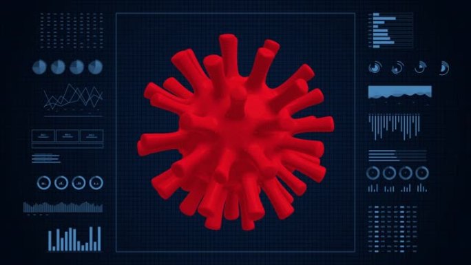 医疗技术实验室动画3D。病毒研究和分析由研究型临床医生。大流行或流行病病例研究。