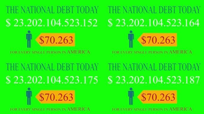 绿屏上的美国国债实时时钟计数器