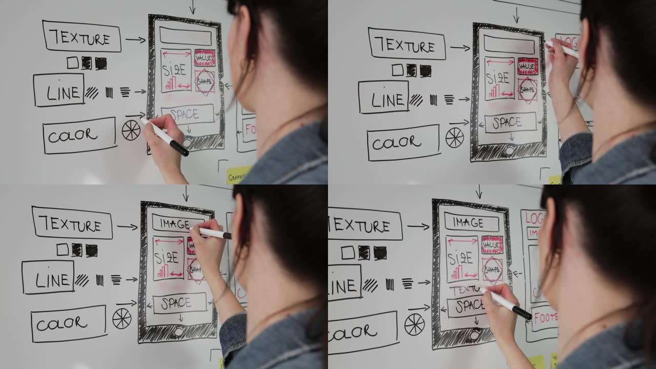 女性网站设计师创意策划应用开发图纸模板布局框架线框设计工作室用户体验概念