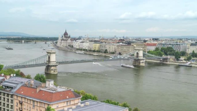 TL: 塞切尼链桥和周末在匈牙利布达佩斯