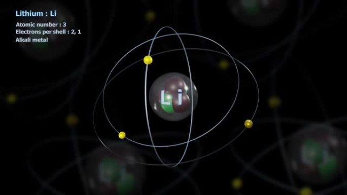 具有3个电子的锂原子与原子无限轨道旋转